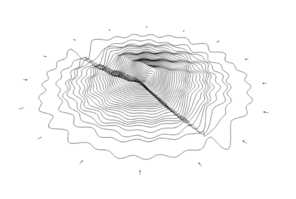 WELTSCHULHAUS initiative